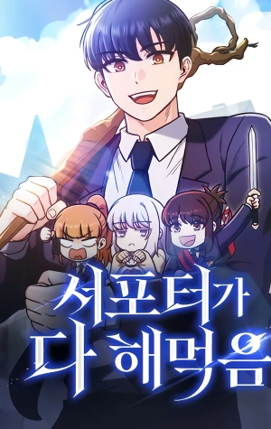 El support esta muy roto